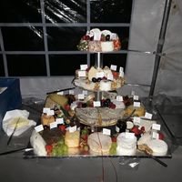 Autour du fromage 🧀 - 1