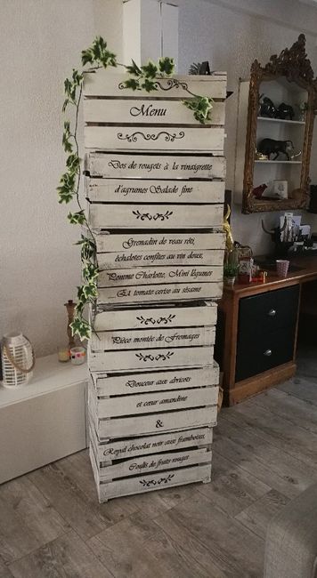 Diy Panneaux - Comment faites-vous ? - 1
