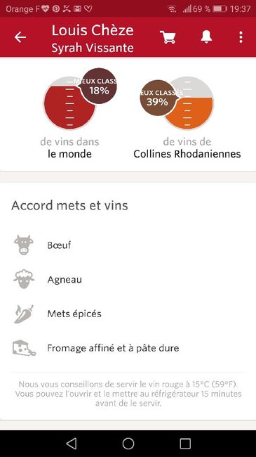 Question vins - 2