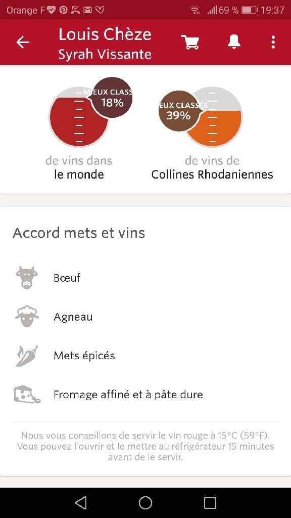 Question vins - 2