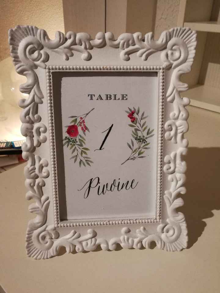 Vos noms de table ! - 1