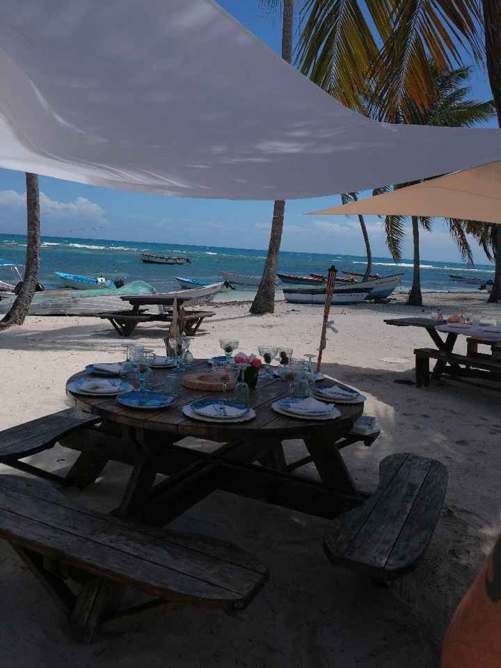 Quelle destination choisir? - 2