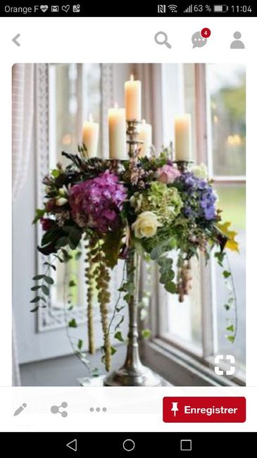 Chandeliers en decoration de table - 1