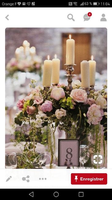 Chandeliers en decoration de table - 2