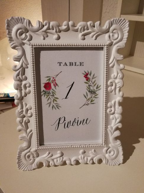 Vos noms de table ! - 1