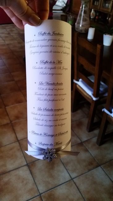 Forme et présentation du menu - 1