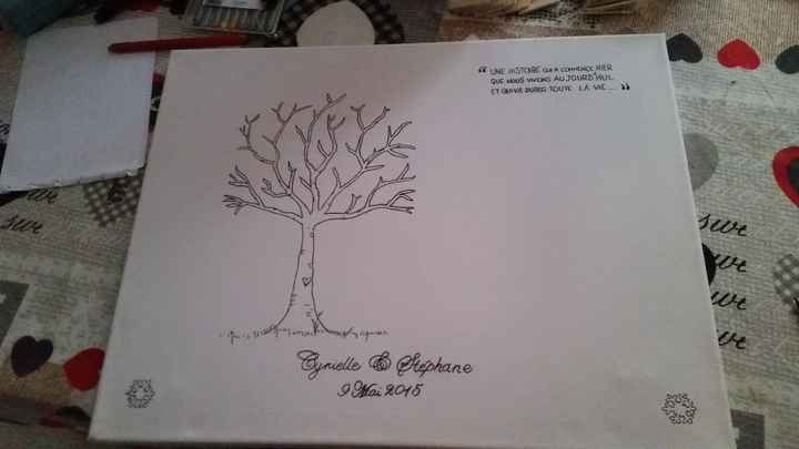 Arbre à emptreintes fini ☺ - 1