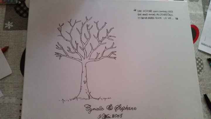 Mon arbre à empreinte - 1