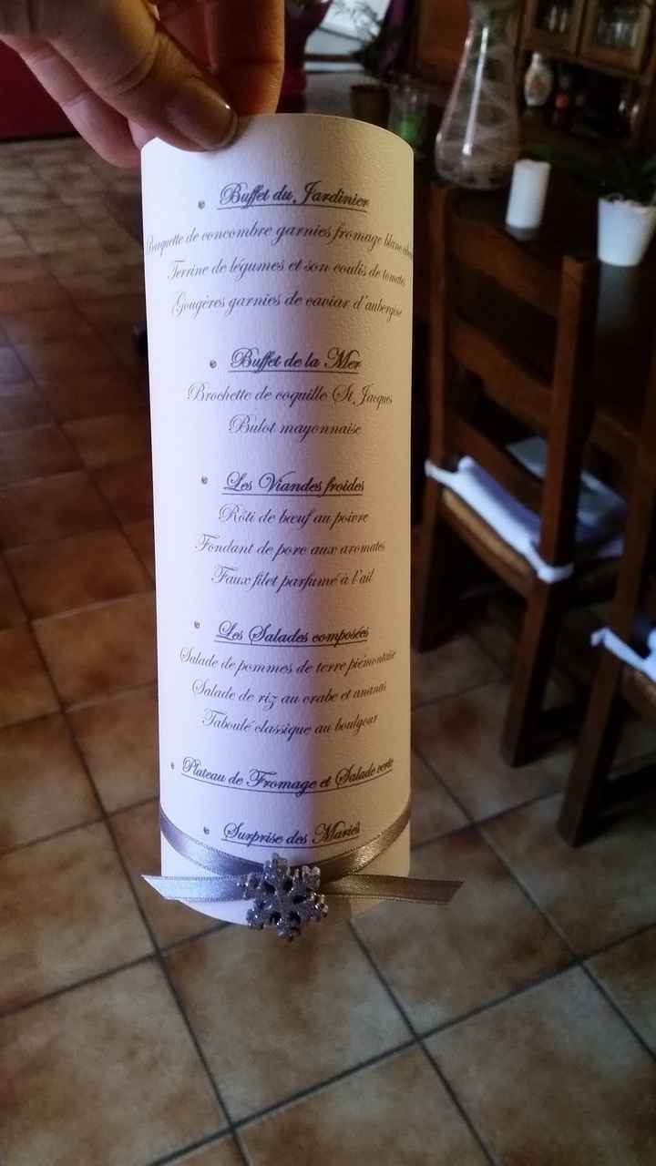 Forme et présentation du menu - 1