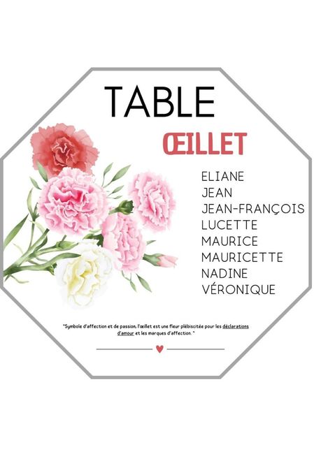 Noms de tables 9