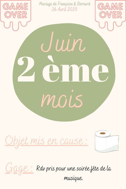 Jeu des 12 mois - 2