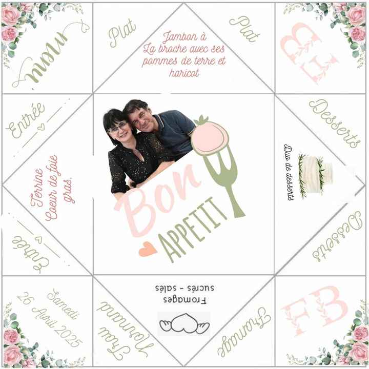 Rédaction du menu original - 1