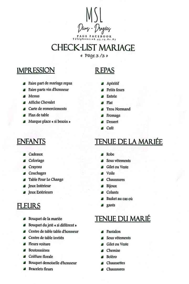 Organisation que vous avez - 3
