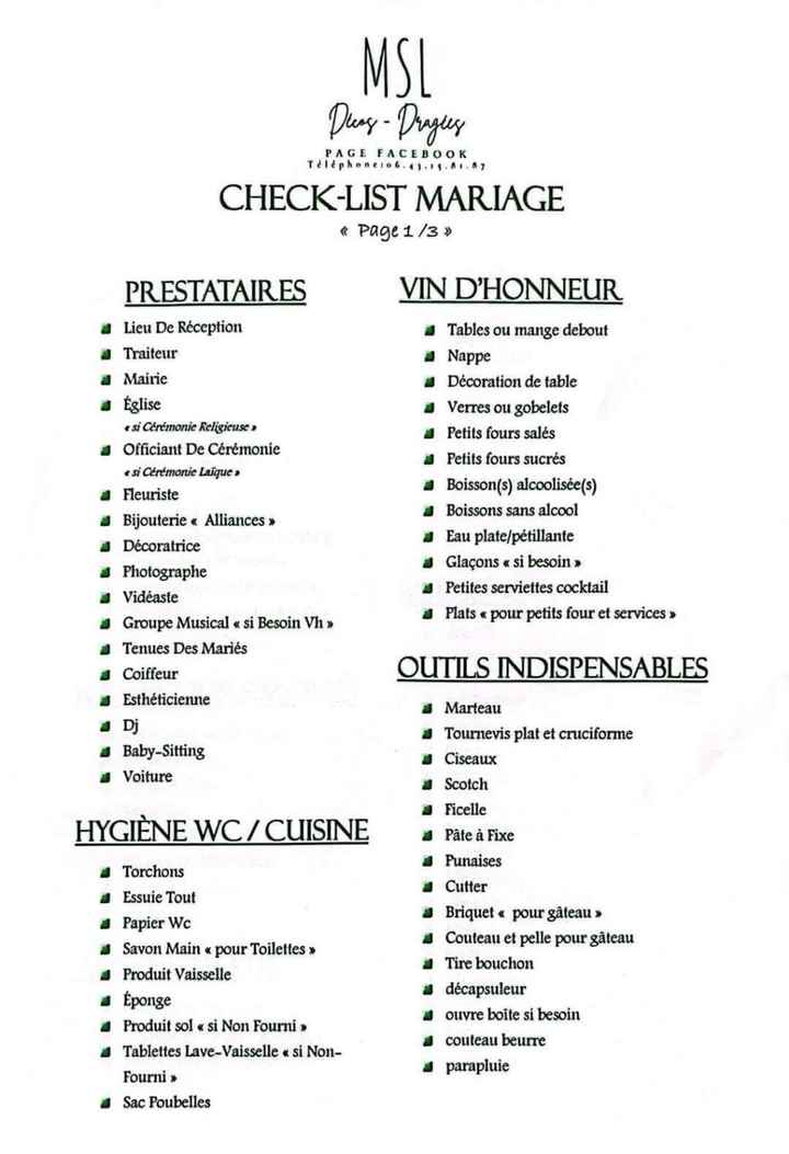 Organisation que vous avez - 4
