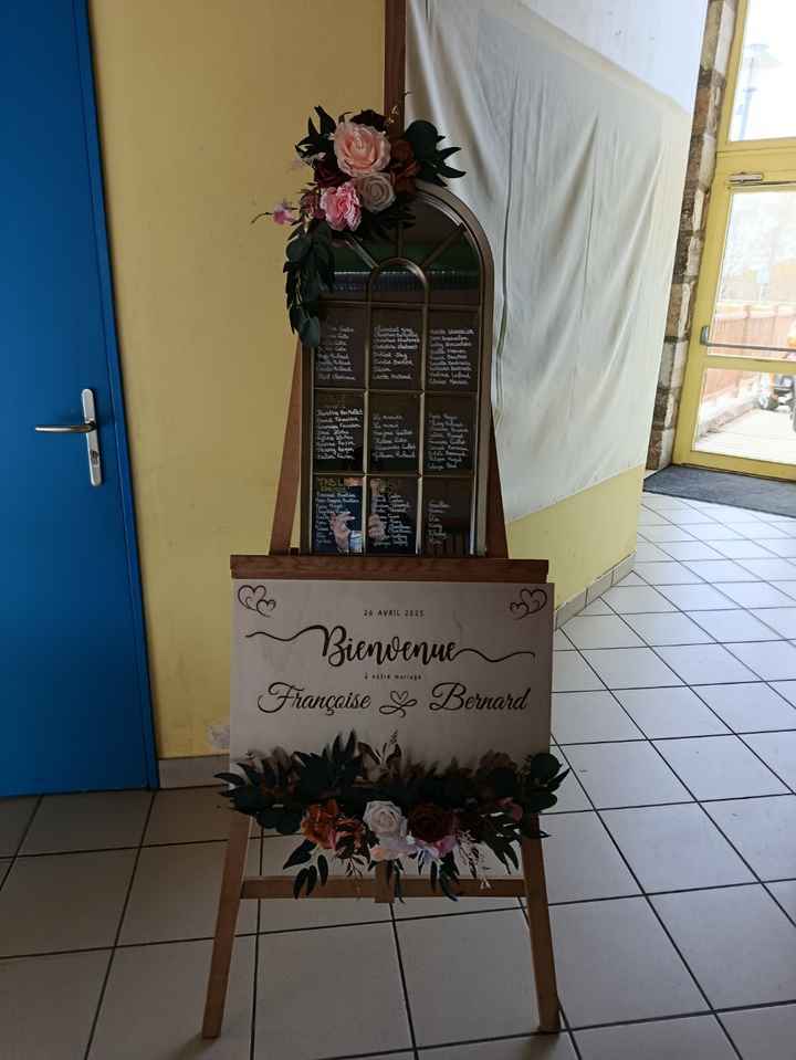 Panneau de bienvenue - 1