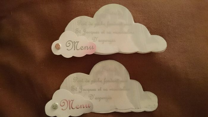 Menu diy terminé - 2