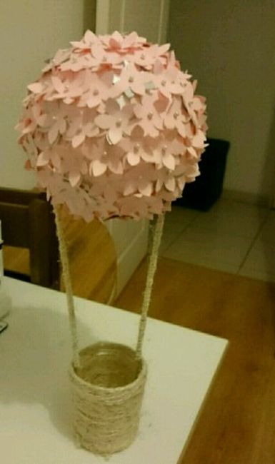 Diy de l'après-midi ! - 1