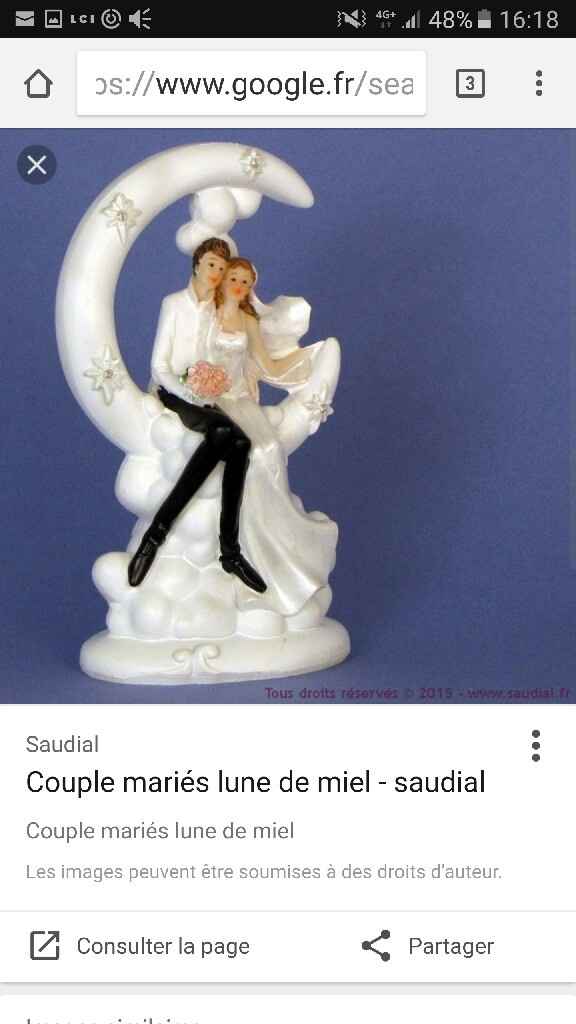 Figurine mariés pour la pièce montée - 5