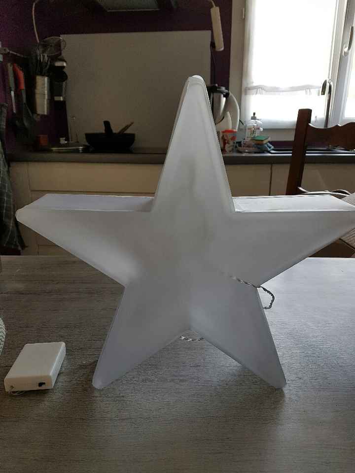 Etoile customises - 2