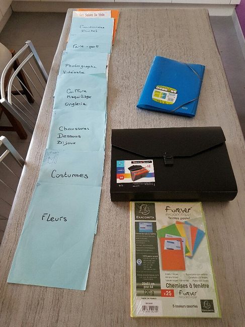 Paperasse du mariage à classer - 1
