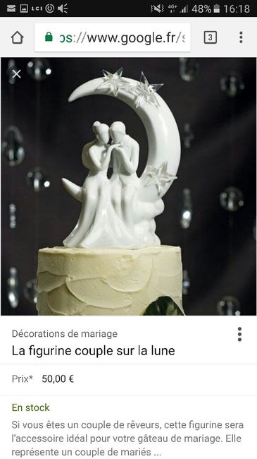 Figurine mariés pour la pièce montée - 6