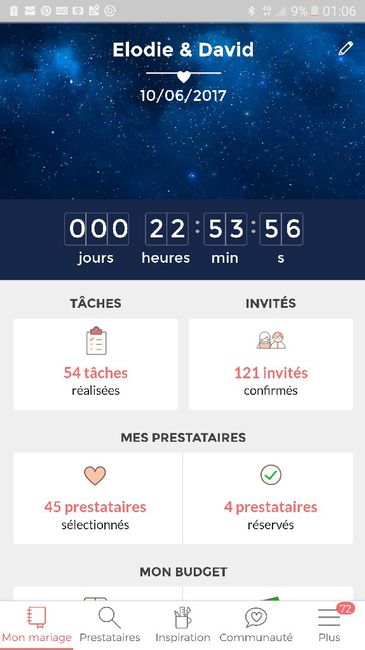 Où en sont vos compteurs Mariages.net ? - 1