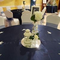 Sa vous choque ? - 1