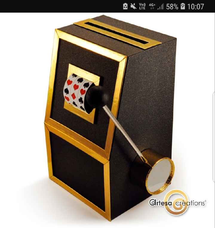 Urne fermée ou ouverte? - 1