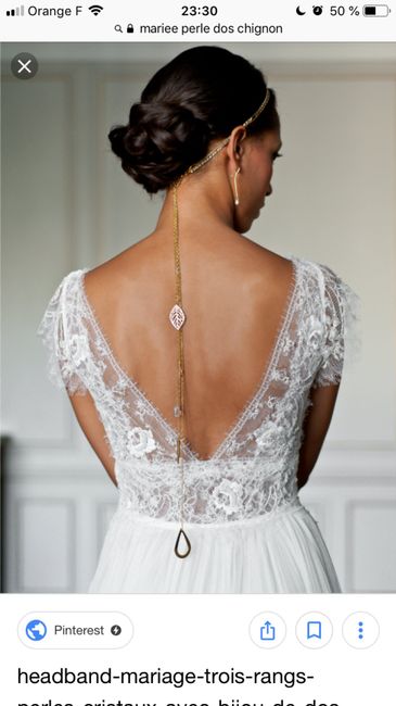 Quelle coiffure avec ma robe? - 1