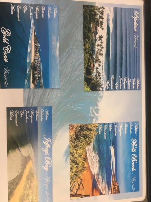 Décoration sur le thème : plage/mer/voyage - 1