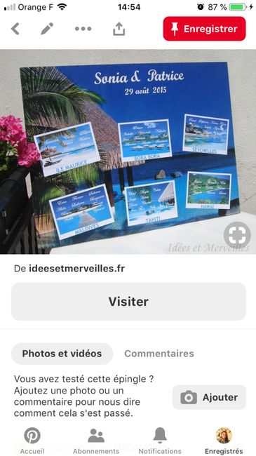 Décoration sur le thème : plage/mer/voyage - 1