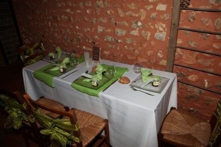 Noms de table en situation