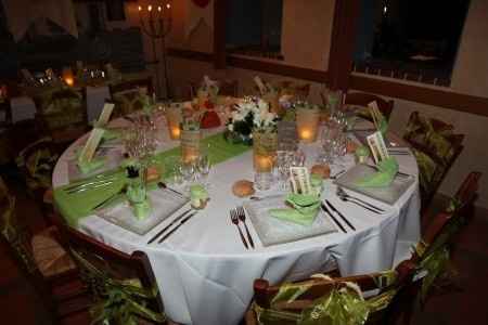 Noms de table en situation