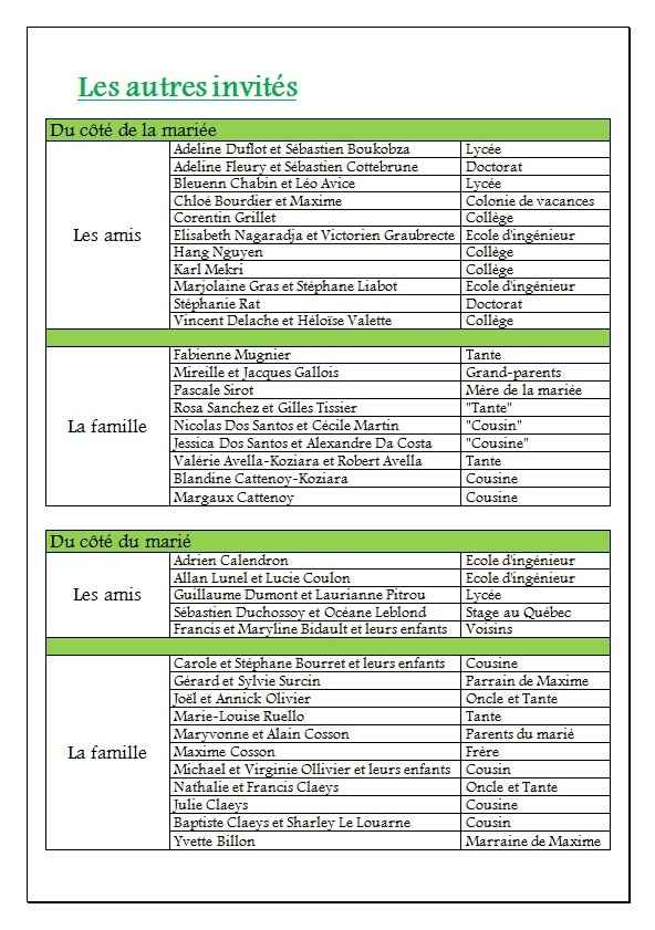 Livret témoin
