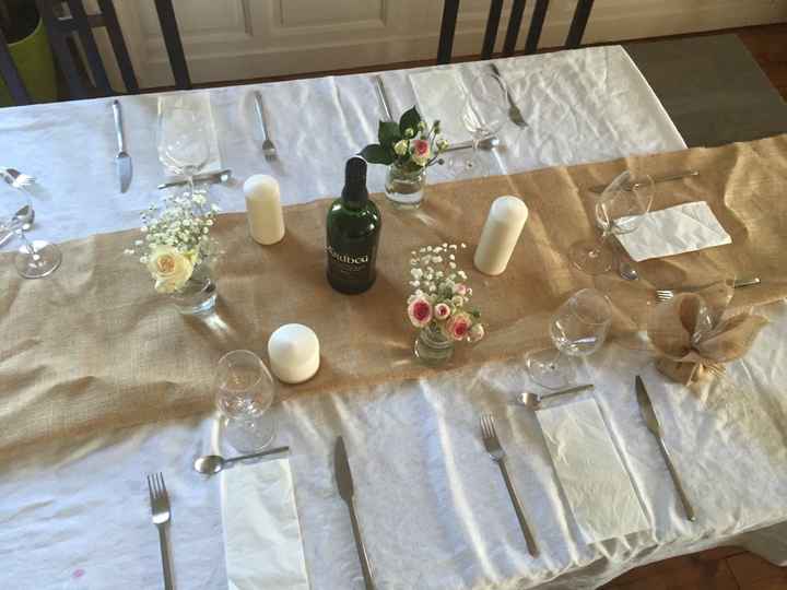 Quel est votre budget fleurs ? - 3