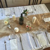 Quel est votre budget fleurs ? - 3