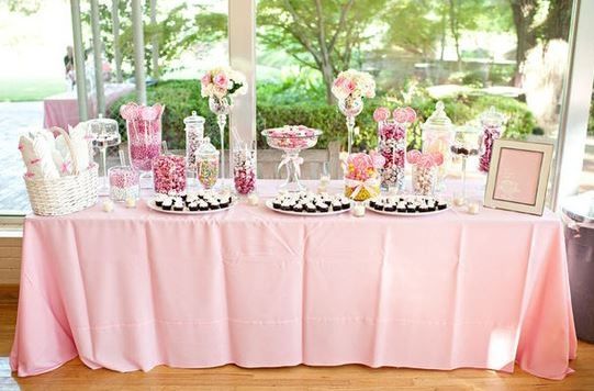 exemple de candy bar