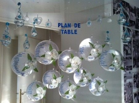 inspiration pour mon plan de table