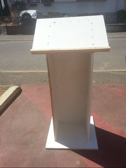 Discussion diy (do it yourself) - 1