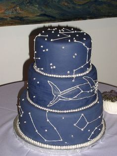 Constellation wedding theme