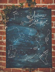 Constellation wedding theme