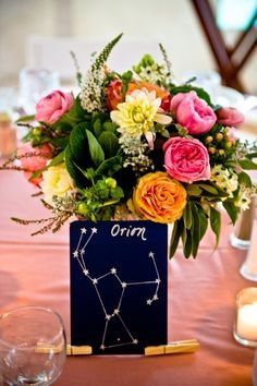 Constellation wedding theme