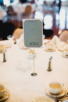 Constellation wedding theme