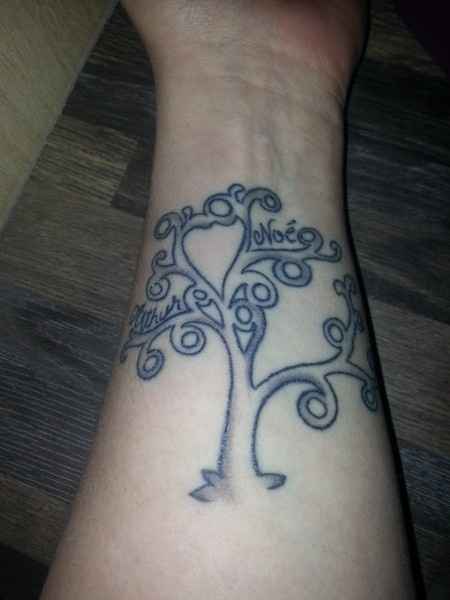 Il est temps de montrer vos tatouages! - 1