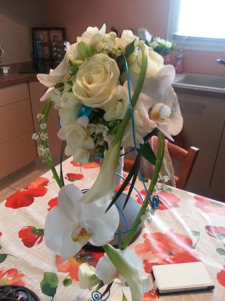 Quel type de bouquet de mariée pour vous ? - 1