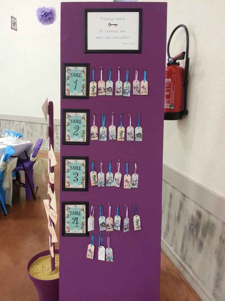 Photos de nos plans de table et astuces de création - 1