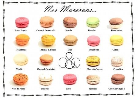 Dessert du soir