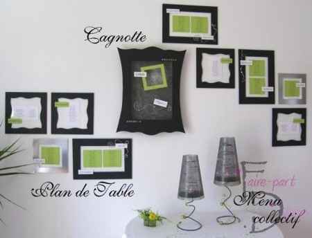 Idée plan de table