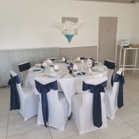 Besoin de conseils pour organisation - 1