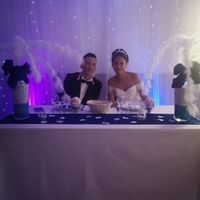 Besoin de conseils pour organisation - 1